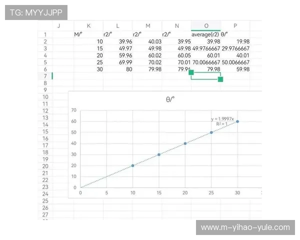 重庆超级联赛数据分析：全面解读赛季表现与球员统计趋势