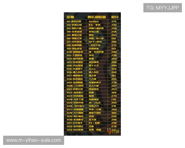 围绕布雷斯特俱乐部赛程解析球队赛季走势与关键比赛前瞻观察深度