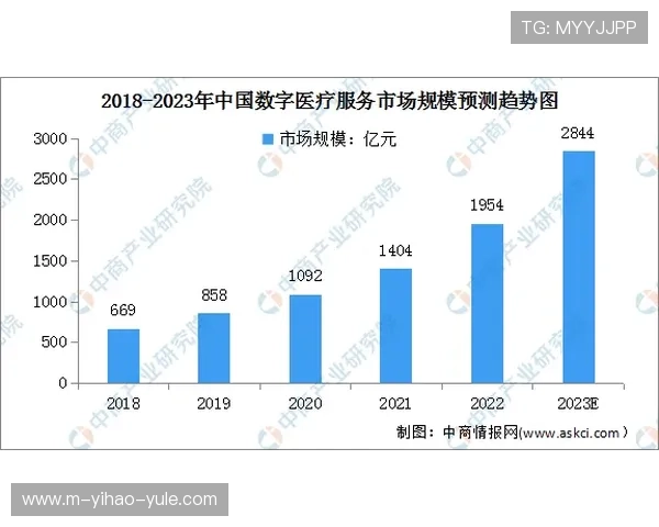 穿透比赛背后的数字密码：足球数据解读全景与趋势分析
