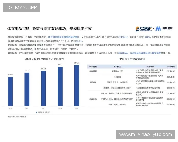 解析竞技背后的胜负密码:全方位洞察体育赛事趋势与策略 解析竞技背后的胜负密码:全方位洞察体育赛事趋势与策略